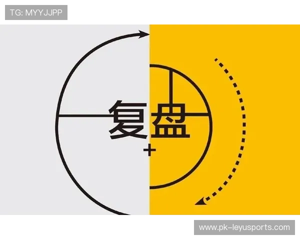 琜员如何通过录像复盘持续提升关键球处理能力,视频复盘怎么写